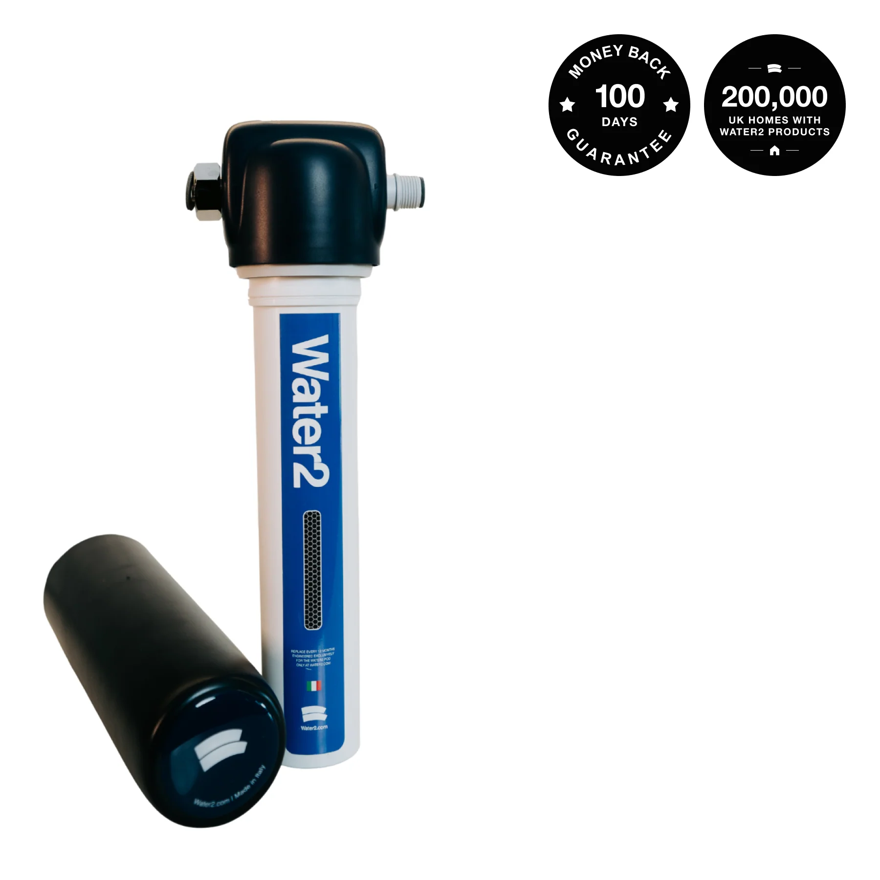 Water2